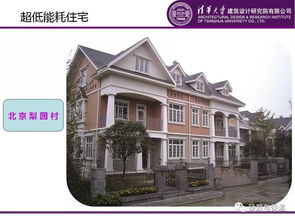 SW建筑体系在结构保温一体化及装配式住宅中的应用分析